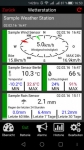 Метеостанция для смартфонов TFA WeatherHub 31400502