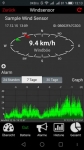 Метеостанция для смартфонов TFA WeatherHub 31400502
