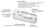 Видеорегистратор Alpine DVR-F200