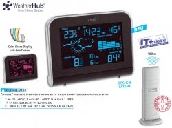 Метеостанция TFA Sphere WeatherHub 35114801.IT