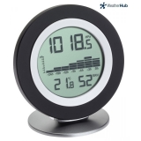 Метеостанція TFA COSY BARO WeatherHub (35115401)