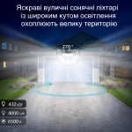 Бездротовий сонячний ліхтар Smartlink 432 LED з датчиком руху і дистанційним керуванням