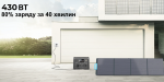 Зарядная станция Bluetti EB3A 268Wh/600W