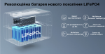 Зарядная станция Bluetti PowerOak EB70 716Wh/1000W