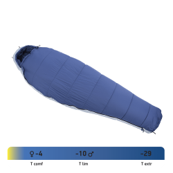 Спальный мешок RedPoint Nevis R/R RPT825
