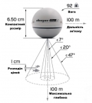 Ехолот Deeper Smart Sonar CHIRP+ 2.0 Grey Limited edition