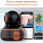 Умная IP WiFi Камера Morvelli FHD22 FullHD