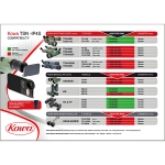 Аксессуары Kowa фотоадаптер TSN-IP4S for Iphone 4/4S