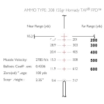 Прицел оптический Hawke Endurance LER 3-9x40 (223/308 Marksman IR)