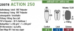 Спальный мешок High Peak Action 250 / +4C (Left) Black/red