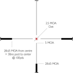 Прицел оптический Hawke Endurance 30 WA 1.5-6x44 (L4A IR Dot)