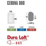 Спальный мешок High Peak Ceduna Duo/+3°C Anthra/Blue (Left)