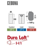 Спальный мешок High Peak Ceduna/+3°C Anthra/Blue Left (20064)
