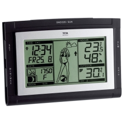 Метеостанция TFA "Weather Pam XS", 90х125х30 мм