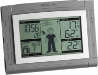 Метеостанция TFA Weather Boy XS