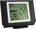 Метеостанция TFA 35.1075 Nexus подключение к ПК 