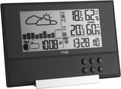 Метеостанция TFA Pure Plus 351106