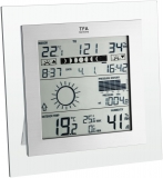 Метеостанция TFA Square Plus 351121.IT